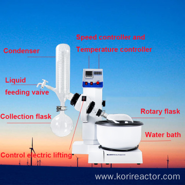 Rotary Evaporator for distillation under negative pressure